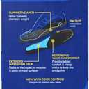 Dr. Scholl's Work All-Day Superior Comfort Insoles (with) Massaging Gel, Men, 1 Pair, Trim to Fit