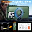 Red2Fire Magnetic for iPhone 15 Pro Max Case, [Compatible with MagSafe][Military Grade Drop Protection][Heavy Duty Shockproof] Non-Slip Translucent Matte Bumper Phone Case for iPhone 15 Pro Max 6.7" (Army Green)