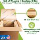 IDL Packaging 10" x 10" x 10" Insulated Shipping Box, 1.5-Gallon Capacity, Pack of 1 - Includes EcoMax Thermal-Paper Liners, Absorb Condensation - For Frozen Food, Meat, or Fish
