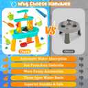Handwell Toddler Water Table, Auto Water-Absorbing 3-Tier Kids Water and Sand Activity Table with Umbrella & 20PCS Water Toy Accessories, Outdoor Water Play Toys Sensory Playset Summer Gift for Age 3+