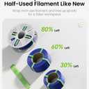 PLA Basic, Pre-Dried Filament with Quick-Swap Reusable Spool 2kg (4.4lbs), 1.75mm 3D Printing Filament, Compatible with Bambu Lab 3D Printers White + White
