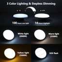 10000mAh Rechargeable Hanging Tent Light with Magnet, 30W 4000LM LED 3 Color Lighting Modes (Remote) Camping Lantern, Portable IPX5 Waterproof LED Flashlight for Emergency & Gift