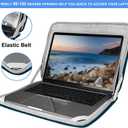 Laptop Sleeve 15.6 Inch, Durable Shockproof Protective Cover Compatible with HP, ASUS, Lenovo, Acer, Notebook, Computer, Cyan