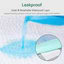CoolShields Waterproof Bed Pads Incontinence 76" x 36" (King) Washable Reusable Mattress Protector Bedwetting Pad for Kids, Adults, Elderly, and Pets