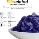 Filterelated Color Changing Display Nuclear Grade Mixed Bed Resin,Suitable for Car Wash System,Tds Filters, Aquarium Filters,Deionized Water,Pure Water DI Filter Material Replenishment (5L)