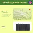 Glotoch Express 500 PCS Plastic Straws  10.2 Inch Long, 6mm Straws Disposable for Iced Coffee, Cola  Food-Safe, BPA-Free, Made in USA (500 Ct (Not Individually Wrapped))
