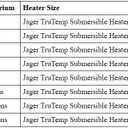 Eheim AEH3617090 200-watt Jager Heater for Aquarium, 16-Inch