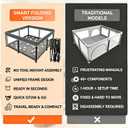 Foldable Baby Playpen with Mat - Portable,Spacious & Sturdy Playpen for Babies and Toddlers,Quick 1-Minute Setup,Travel-Friendly, Collapsible Play Pen for Indoor and Outdoor Use (Grey, 50x50 inches)