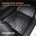 KUST Custom Fit Floor Mats for Chevy Equinox/GMC Terrain 2018-2024 (No for EV), All Weather TPE Rubber Car Mats for Equinox Accessories Front Rear 2 Row Liners, High Edges Non-Slip
