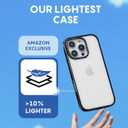 CASETiFY for iPhone 16 Case - Compact