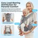 Bear Baby Carrier, 6-in-1 Baby Carrier Newborn to Toddler with Hip Seat (Ergonomic M Position) for 3-36 Month/ 7-44lbs Baby, Adjustable Size for Enhanced Lumbar Support, Perfect for On-the-go