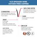 Elite 14/2 Speaker Wire 100ft, UL Listed, CMR/CL3R, (Riser/In-Wall & Outdoor/In-Ground (Direct Burial)- 100% Oxygen Free Pure Bare Copper (OFC), 14AWG/2-Conductor, 100ft Bulk Cable (105 strands) White