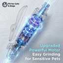 2-in-1 Dog & Cat Nail Clipper and Grinder with LED Light, Low-Noise Electric Pet Nail Trimmer, Safety Lock & Nail Catcher, USB-C Rechargeable, 3 Grinding Ports for Small Medium Large Pets