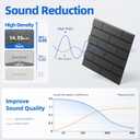 Nepis 20 Pack Acoustic Panels with Self Adhesive, 12"X12"X0.4" High Density Sound Proof Foam Panels for Walls, Soundproof Wall Panels, Brick Sound Absorbing Panels for Home Studio Office Decor-Black
