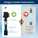 Aquarium U-V Filter for Green Water, Fish Tank Green Clean Machine with Aeration & Dual Water Outlet, Submersible Water Pump & U-V Light with Timer, for 40-120 Gallon Tank(265GPH/20W)