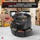 Cassida C100 Electronic Coin Sorter/Counter, Countable coins 1¢, 5¢, 10¢, 25¢, 250 coins/min, 110 VAC
