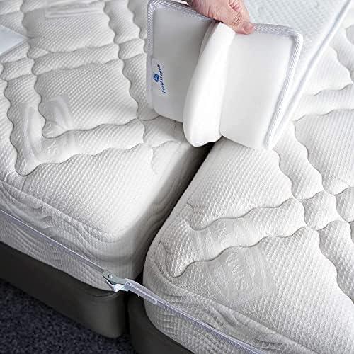 FeelAtHome Twin to King Bed Converter Kit - Bed Bridge - Twin XL Connector to King Maker - Mattress Bridge - Conversion Kit (8" Class)
