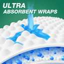 Pet Soft Disposable Dog Dipaers - Male Dog Wraps Wetness Indicator, Ultra Absorbent Puppy Diapers Male for Excitable Urination or Incontinence, 48pcs Small