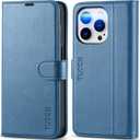 TUCCH Wallet Case for iPhone 14 Pro 6.1", Magnetic PU Leather Stand Flip Folio Cover with 4 Card Slots [RFID Blocking] [TPU Shockproof Interior Case] Compatible with iPhone 14 Pro, Light Blue