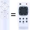 RG63B1/E-ELD Replacement Remote Control Compatible with Frigidaire Air Conditioner FHWW103WB1 FHWW123WB1 FHWW153WB1
