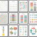 Educational Pre K Posters for Toddlers 1-3,Alphabet ABC Learning Posters Print for Classroom Kids Wall Decor,Teacher Classroom Must Haves Supplies,Preschool Kindergarten Homeschool Nursery Wall Decor Supplies