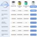 LEVOIT Core 300-P Replacement Filter for Air Purifier Smoke Remover, Genuine Core300S-P Filters, Supports HEPA Sleep Mode, High-Efficiency Activated Carbon, Core 300-RF-SR, 1 Pack, Blue