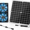 TIMEBAL Solar Exhaust Fan for Shed, 350 CFM High Airflow Solar Vent Fan with Dual Waterproof Fans, Outdoor Ventilation for Chicken Coop, Greenhouse, Dog House Cooling