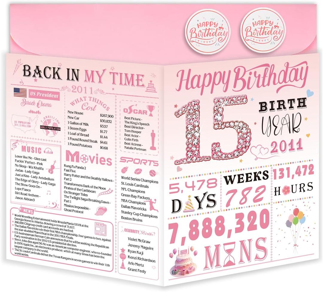 4 x 15th Birthday Card for Girls, 15th Birthday Decoration for Daughter, Sweet Funny 15 Year Old Birthday Gifts Idea, Greeting Cards for Her Granddaughter Friends Sister, Jumbo Back In 2011 Pink