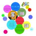 Huge Fun Activity WorkBook For Kids Ages 3-5 Years: Alphabet, Numbers and Counting, Colors and Coloring, Shapes, Nature, Opposites, Healthy Habits and ... +160 Incredibly Interesting Activities)