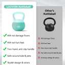 Soft Kettlebell - Cushioned Impact-Resistant Base and Anti-Slip Grip 20LB