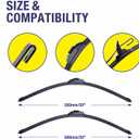 20"-2 Pack Windshield Wiper Blades Replacement For Ford F150 F250 F350 F450 F550 2008-1999 Expedition 2006-1999 Explorer 2010-2005 Mustang 2004-1999 /Chevy Blazer S10 2004-1999 +More (20"+20"(Fit U & J Hook))