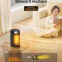 Dreo Space Heater, Portable Electric Heaters for Indoor Use with Thermostat, Digital Display, 1-12H Timer, Eco Mode and Fan Mode, 1500W PTC Ceramic Fast Safety Heat for Office Bedroom Home, Black