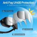 2 Pack Youth Swim Goggles, Women Frameless Fashion Anti Fog Swimming Goggles for Teens Adult Wide View UV Protection