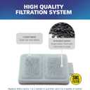 PET STANDARD Replacement Small Water Filter Compatible With Whisker City Automatic Pet Fountain, Pack of 10