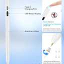 MoKo Stylus Pen for iPad 2018-2025, USB-C Fast Charging Pencil with LED Power Display Tilt Sensitivity for Apple iPad A16/11/10/9/8/7/6, Air 7/6/5/4/3/M3/M2, Pro 13"/12.9"/11"/M4, Mini 7/6/5, White