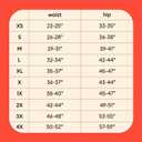 Thinx Period Underwear, Breathable Hip Huggers, Holds Up to 12 Regular Tampons*, Period Panties, All-Day Absorbency Menstrual Underwear for Women, Reusable, 1 Pack, L