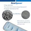 AceSpear Ankle Weights for Men Women Wrist Weights 2 * 1lb 2lbs 3lbs 4lbs 5lbs 6lbs Leg Weights Sandbags Kids Arm Hand Weights for Fitness Walking Running Gym (Blue)