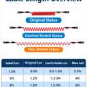 AGVEE 3ft Coiled Short USB-C to USB-C Charging Cable [USB-IF Certified] 60W PD Fast Charger Cord in Car for iPhone 17/16/15 CarPlay, Galaxy S25 S24 S23 S22 S21 S10 S9, Google Pixel, Red