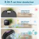 Cat Litter Deodorizer, Rechargeable Air Ionizer with Built-In Fragrance Oil Box, Plug-In or Cordless Use