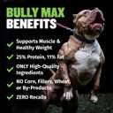 Bully Max 25/11 High Protein & Low Fat Dry Lamb Dog Food for Puppies and Adult Dogs - Chicken-Free Lamb Flavor - Natural Puppy Food for All Ages, Small and Large Breeds - Large Kibble Size, 15 lb. Bag (EXP 06/07/26)