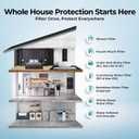 iSpring PFAS & Heavy Metals Whole House Water Filter System, SGS-Tested to Reduce 99% PFAS, 2-Stage Filtration Removes Lead, Heavy Metals, Chlorine, Sediment & Odor, 1 Inlet/Outlet Model: WGB21B-PFKS