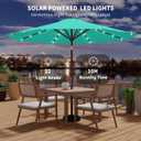 Kingdura 10FT Outdoor Patio Umbrella with Solar Lights, Market Table Umbrella with Push Button Tilt & Crank, 8 Sturdy Ribs, 32 LED Lights, UV Protection for Garden Lawn Deck Backyard Pool (Tiffany Blue)