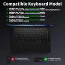 Premium Keyboard Cover for MacBook Air 15"/13.6" M5 M4 M3 M2 (2026 20252022) & MacBook Pro 14"/16" M5 M4 M3 M2 M1 Pro/Max (2026 2025-2021) US Layout