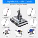 Upgraded 21.6V 6.0Ah Replacement for Dyson V7 Battery SV11 Compatible with Dyson V7 Animal Motorhead Trigger HEPA Car+Boat Absolute Handheld Vacuum Cleaner