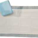 2 Pack Underpads 23 x 36 10 Count