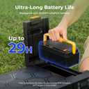 BougeRV Car Refrigerator with 240Wh LiFePO4 Battery, CRX3 23 Quart, -4℉~68℉, 23 QT+240Wh Battery