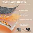 Electric Heated Blanket Full Size - 72"x84" Fast Heating Bed Blankets with 6 Heating Levels & 10 Hours Auto Off, Soft Ribbed Flannel Sherpa, Over-Heated Protection ETL, Dark Gray