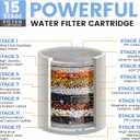 Filtered Shower Head, 3 Modes High Pressure Shower Head with 15 Stage Hard Water Filter Cartridge for Remove Chlorine and Harmful Substances