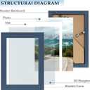 4x6 Picture Frame with 3.5x5 Mat, Display 3.5x5 with Mat or 4x6 Without Mat, Wood 4 by 6 Photo Frame, 4 x 6 Frame for Wall Hanging and Tabletop Display, 4 Pack, Navy Blue