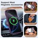 Maxdara for iPhone 16 Pro Max Magnetic Case, [Compatible with Magsafe] [TPU Bumper Shockproof Drop Protection] Wavy Frame Translucent Cute Cases for iPhone 16 Pro Max (Purple)